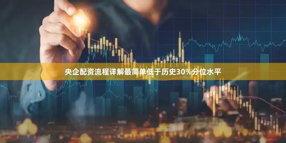 央企配资流程详解最简单低于历史30%分位水平